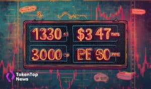 Fed Anticipates September 2025 Rate Cut Amid Market Weakness