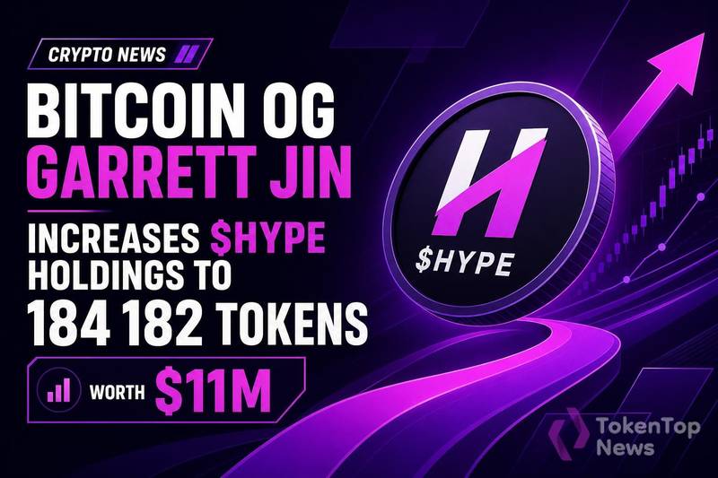 Bitcoin OG Garrett Jin Increases $HYPE Holdings to 184,182 Tokens Worth $11M