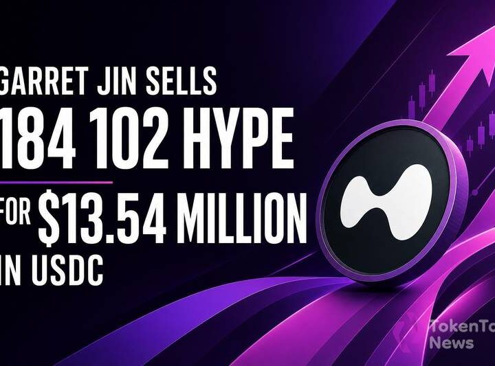 Garret Jin Sells 184,102 HYPE for $13.54 Million in USDC