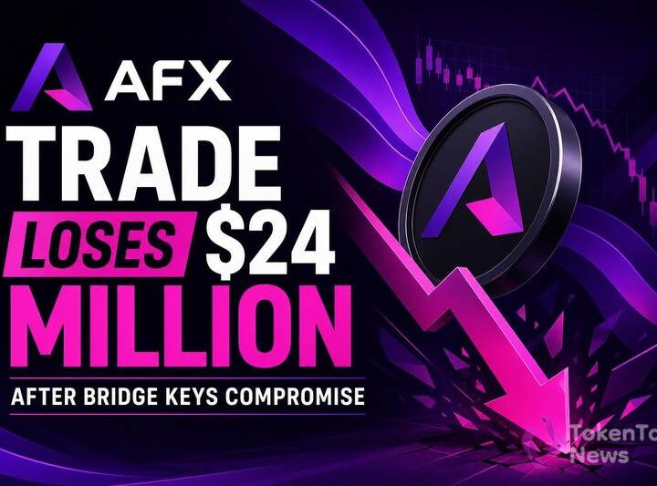 AFX Trade loses $24 million after bridge keys compromise