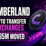 Cumberland Crypto Transfer to Exchanges: $6.65M Moved