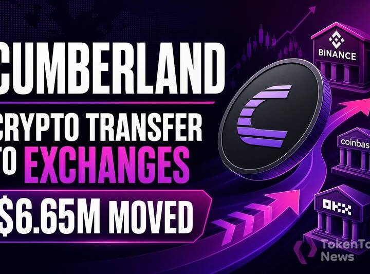 Cumberland Crypto Transfer to Exchanges: $6.65M Moved