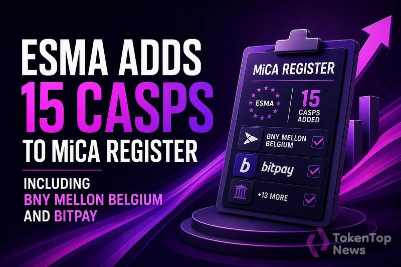 ESMA Adds 15 CASPs to MiCA Register, Including BNY Mellon Belgium and BitPay