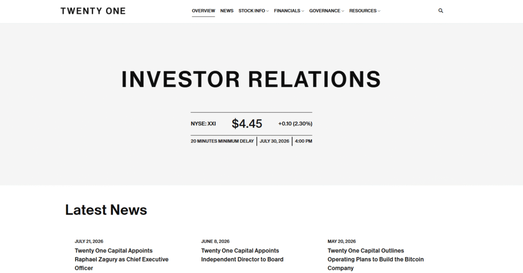 Twenty One Capital investor-relations website, captured July 31, 2026