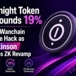 Midnight Token Rebounds 19% After Wanchain Bridge Hack as Hoskinson Pushes ZK Revamp