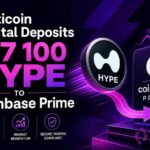 Multicoin Capital Deposits 137,100 HYPE to Coinbase Prime