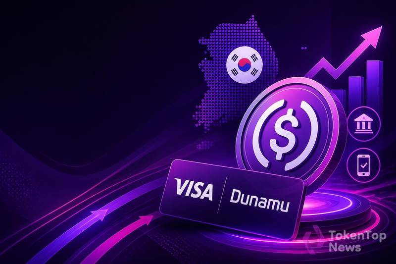 Visa and Dunamu Expand Stablecoin Payments in South Korea