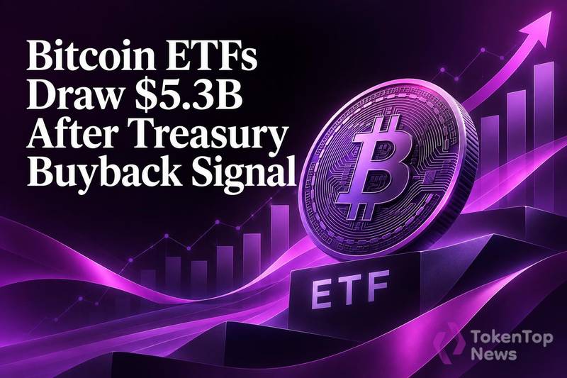Bitcoin ETFs Draw $5.3B After Treasury Buyback Signal